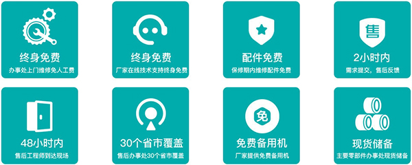 承諾服務(wù)